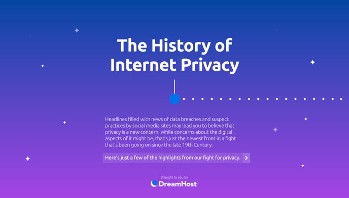 interactive-history-of-internet-privacy-1